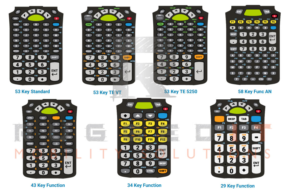 MC9400 Keyboard Options