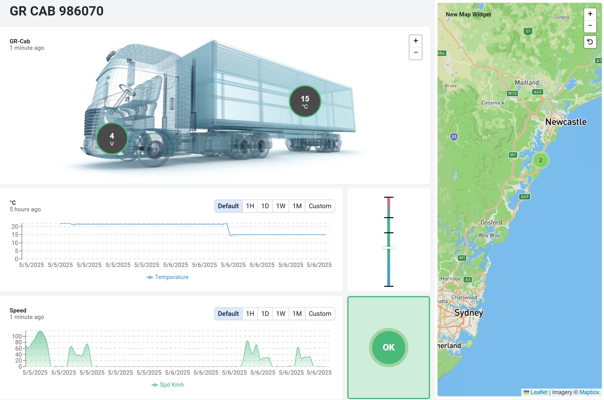 Cold Chain Monitoring Solutions Australia | Temperature Tracking ...